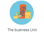 The business Unit